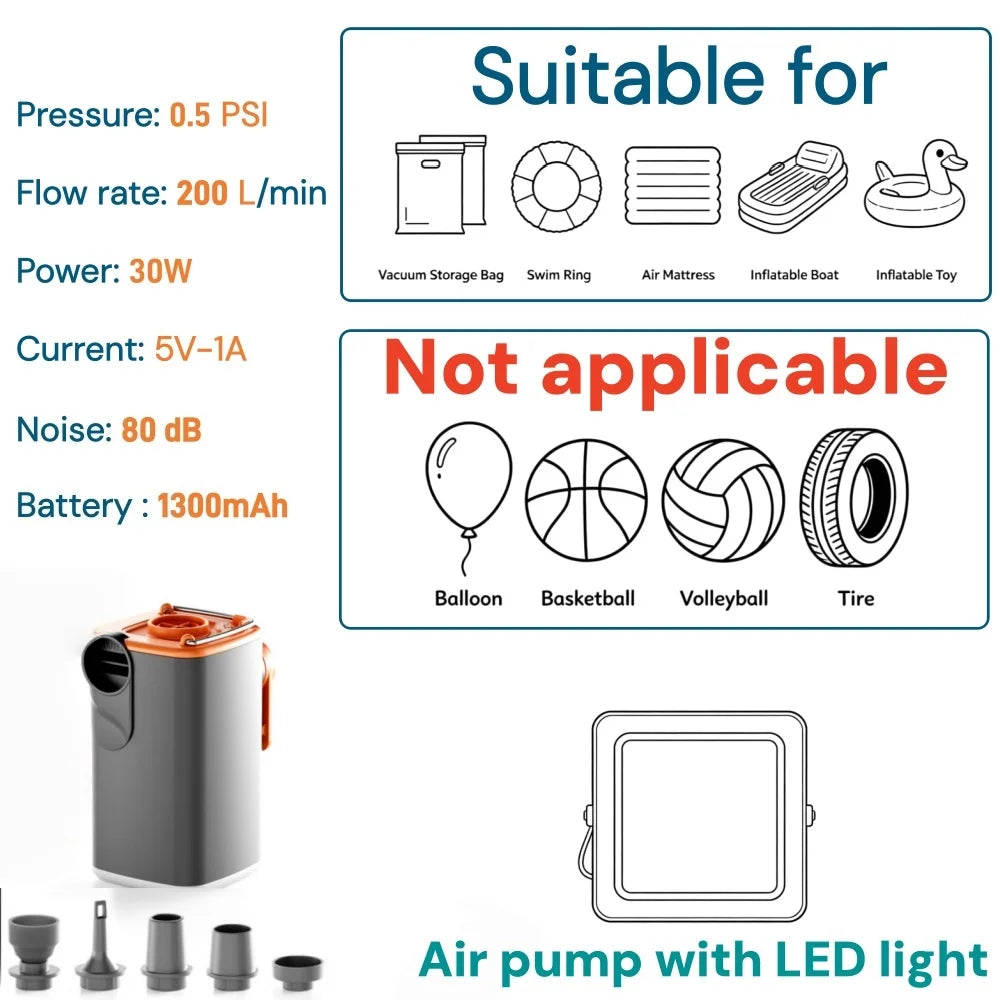 Compact Rechargeable Air Pump