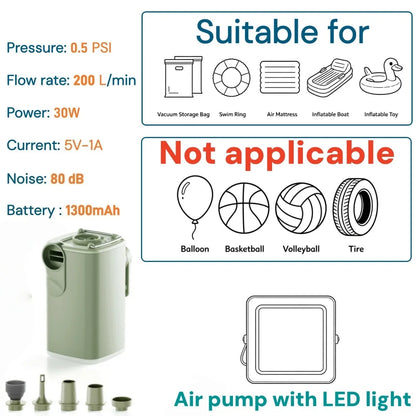 Compact Rechargeable Air Pump