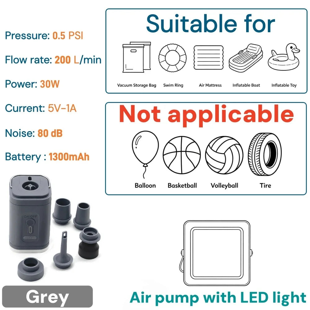 Compact Rechargeable Air Pump
